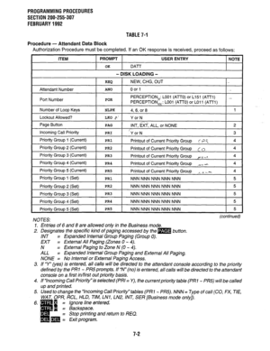 Page 149PROGRAMMINGPROCEDURES 
SECTION 200-255-307 
FEBRUARY1992 
TABLE7-1 
Procedure - Attendant Data Block 
Authorization Procedure must be completed. If an OK response is received, proceed as follows: 
NOTES: (continued) 
1. Entries of 6 and 8 are allowed only in the Business mode. 
2. Designates the specific kind of paging accessed by the m button. 
/NT = Expanded Internal Group Paging (Group 0). 
EXT = External All Paging (Zones 0 - 4). 
N = External Paging to Zone N (0 - 4). 
ALL = Expanded Internal Group...