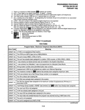 Page 158PROGRAMMING PROCEDURES 
SECTION 200-255-307 
FEBRUARY 1992 
7. There is a maximum of 500 Autodial a buttons per system. 
8. XXX = Fixed digits to be dialed (maximum: 16 digits/* = pause). 
9. This feature can on/y be assigned to 2000~series electronic/l OOO-series digital LCD telephones. 
IO. The Flash button causes a 500 ms or a 1 -second flash to a CO trunk. 
11. XX = Leading one or two digits (1 - 9) designating the Hundreds Group to be activated on an associated 
DSS console (switched operation...