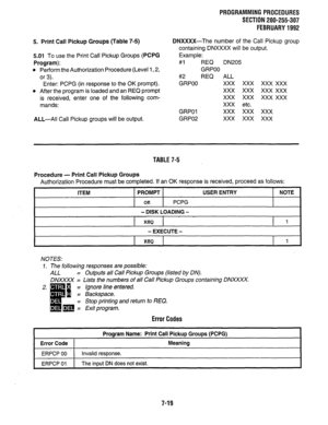 Page 1665. Print Call Pickup Groups (Table 7-5) 
5.01 To use the Print Call Pickup Groups (PCPG 
Program): 
l Perform the Authorization Procedure (Level 1,2, 
or 3). 
Enter: PCPG (in response to the OK prompt). 
l After the program is loaded and an REQ prompt 
is received, enter one of the following com- 
mands: 
ALL-All Call Pickup groups will be output. 
PROGRAMMINGPROCEDURES 
SECTION 200-255-307 
FEBRUARY1992 
DNXXXX-The number of the Call Pickup group 
containing DNXXXX will be output. 
Example: 
#l REQ...