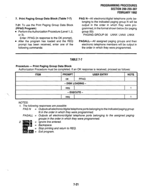 Page 1687. Print Paging Group Data Block (Table 7-7) 
7.01 
To use the Print Paging Group Data Block 
(PPAG Program): 
l Perform the Authorization Procedure (Level 1,2, 
or 3). 
Enter: PPAG (in response to the OK prompt). 
l After the program has loaded and the REQ 
prompt has been received, enter one of the 
following commands: 
PROGRAMMING PROCEDURES 
SECTION 200-255-307 
FEBRUARY 1992 
PAG 
N-All electronic/digital telephone ports be- 
longing to the indicated paging group N will be 
output in the order in...