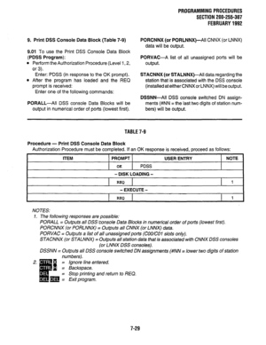 Page 1769. Print DSS Console Data Block (Table 7-9) PORCNNX (or PORLNNX)-All CNNX (or LNNX) 
data will be output. 
9.01 To use the Print DSS Console Data Block 
(PDSS Program): 
l Perform the Authorization Procedure (Level 1,2, 
or 3). PORVAC-A list of all unassigned ports will be 
output. 
Enter: PDSS (in response to the OK prompt). STACNNX (or STALNNX)-All data regarding the 
l After the program has loaded and the REQ station that is associated with the DSS console 
prompt is received: (installed at either...