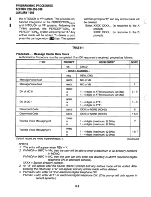 Page 178PROGRAMMINGPROCEDURES 
SECTION 200-255-308 
JANUARY1993 
I the INTOUCH or VP system. This provides en- will then prompt a 9” and any entries made will 
hanced integration of the PERCEPTIONeke, 
be deleted. 
I and INTOUCH or VP systems. Following the 
Enter: XXXX XXXX... (in response to the A 
TVMO prompt, the PERCEPTlONe or 
prompt). 
PERCEPTION,, system will prompt an “A.“Any XXXX XXXX... (in response to the D 
entries made will be added. To delete a port, 
press the carriage return m key. The system...