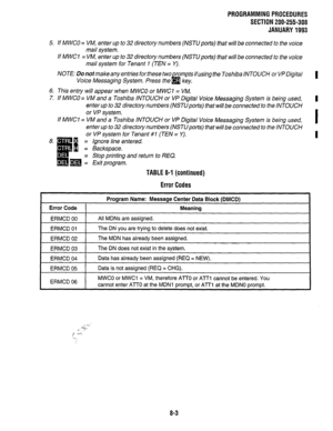 Page 179PROGRAMMING PROCEDURES 
SECTION 200-255-308 
JANUARY 1993 
5. If M WC0 = VM, enter up to 32 directory numbers (NSTU ports) that will be connected to the voice 
mail system. 
If MWCI = VM, enter up to 32 directory numbers (NSTUporfs) that will be connected to the voice 
mail system for Tenant 1 (TEN = Y). 
NOTE: Do not make any entries for these two rompts if using the Toshiba INTOUCH or VP Digital 
Voice Messaging System. Press the 
lb - key. 
6. This entry will appear when MWCO or MWCl = VM. 
7. If MWCO...