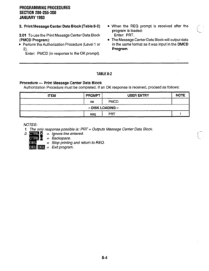 Page 180PROGRAMMING PROCEDURES 
SECTION 200-255-308 
JANUARY 1993 
2. Print Message Center Data Block (Table 8-2) 
2.01 To use the Print Message Center Data Block 
(PMCD Program): 
l Perform the Authorization Procedure (Level 1 or 
2). 
Enter: PMCD (in response to the OK prompt). 
l When the REQ prompt is received after the 
program is loaded: 
Enter: PRT. 
l The Message Center Data Block will output data 
in the same format as it was input in the 
DMCD 
Program. 
!r- 
.,: I 
Le. 
TABLE 8-2 
Procedure - Print...