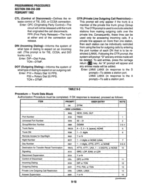 Page 190PROGRAMMING PROCEDURES 
SECTION 200-255-309 
FEBRUARY 1992 
CTL (Control 
of Disconnect)-Defines the re- 
lease control of TIE, DID, or CCSA connection. 
Enter: OPC (Originating Party Control)-The 
circuit will not be released until the trunk 
that originated the call disconnects. 
FPR (First Party Release)-The trunk 
at either end of the connection can 
release. 
DIN (incoming Dialing)-Informs the system of 
what type of dialing to expect on an incoming 
call. (This prompt is for TIE, CCSA, and DID...