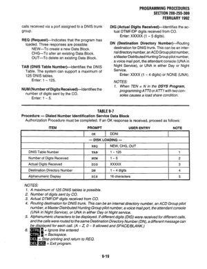 Page 199calls received via a port assigned to a DNIS trunk 
group. 
REQ (Request)-Indicates that the program has 
loaded. Three responses are possible: 
NEW-To create a new Data Block. 
CHG-To alter an existing Data Block. 
OUT-To delete an existing Data Block. 
TAB (DNIS Table Number)-Identifies the DNIS 
Table. The system can support a maximum of 
125 DNIS tables. 
Enter: 1 - 125. 
NUM (Number of Digits Received)-identifies the 
number of digits sent by the CO. 
Enter: 1 - 5. 
PROGRAMMING PROCEDURES 
SECTION...