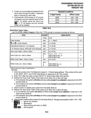 Page 205PROGRAMMINGPROCEDURES 
SECTION 200-255-310 
FEBRUARY1992 
3. Codes cannot be added and deletedin the 
same pass through the table. A separate 
pass is required for each step. 
4. Following the OCDprompt, an ‘A”prompt 
will appear and any entered codes will be 
added. To delete, press the return key 
m. A ‘D” will appear and any entered 
codes will be deleted. RANGES EXAMPLE: 
4-digit Format Off ice Codes 
2209 220 - 229 
2316 231 - 236 
2478 247 - 248 
Restriction Class Table 
TABLE10-3 
Load the DTOL...