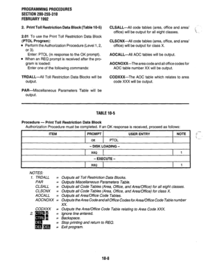 Page 208PROGRAMMINGPROCEDURES 
SECTION 200-255-310 
FEBRUARY1992 
2. Print Toll Restriction Data Block (Table 1 O-5) 
2.01 
To use the Print Toll Restriction Data Block 
(PTOL Program): 
l Perform the Authorization Procedure (Level 1,2, 
or 3). 
Enter: PTOL (in response to the OK prompt). 
l When an REQ prompt is received after the pro- 
gram is loaded: 
Enter one of the following commands: CLSALL-All code tables (area, office and area/ 
office) will be output for all eight classes. 
CLSCNX-All code tables...