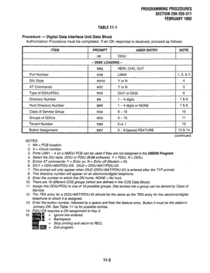 Page 211PROGRAMMINGPROCEDURES 
SECTION 200-255-311 
FEBRUARY1992 
TABLEli-1 
Procedure 
- Digital Data Interface Unit Data Block 
Authorization Procedure must be completed. If an OK response is received, proceed as follows: 
ITEM 
PROMPT 
OK DDIU 
- DISK LOADING - USER ENTRY NOTE 
Port Number 
REQ NEW, CHG, OUT 
POR LNNX 
DIU Style 
I PDIU 
I Y or N 
AT Commands ATC Y or N 
Type of DDIU/PDIlJ TYP DIUl or DIU2 
Directotv Number 
DN 1 - 4 diaits 
Hunt Directory Number 
I HNT I 1 - 4 digits or NONE 
Class of...