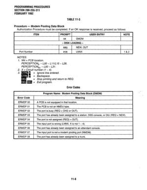 Page 216PROGRAMMING PROCEDURES 
SECTION 200-255-311 
FEBRUARY 1992 
TABLE 11-3 
Procedure - Modem Pooling Data Block 
Authorization Procedure must be completed. If an OK response is received, proceed as follows: 
ITEM PROMPT 
USER ENTRY NOTE 
OK DMDM 
- DISK LOADING - 
REQ 
NEW, OUT 
Port Number 
POR LNNX 
l&2 
NOTES: 
1. NN = PCB location. 
PERCEPTION, - LOO - Ll7/L75 - L26. 
PERCEPTION,, - LOO - L31. 
2. X = Circuit number (1 - 4). 
ignore line entered. 
Backspace. 
Stop printing and return to REQ. 
Exit...