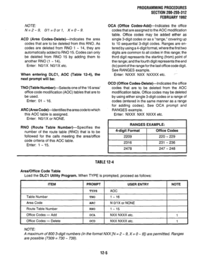 Page 222NOTE: 
N=2-9, O/l=Oorl, X=0-9. 
ACD (Area Codes-Delete)-indicates the area 
codes that are to be deleted from this RNO. As 
codes are deleted from RN0 1 - 14, they are 
automatically added to RN0 15. Codes can only 
be deleted from RN0 15 by adding them to 
another RN0 (1 - 14). 
Enter: NO/i X NO/i X etc. 
When entering DLCl, AOC (Table 12-4), the 
next prompt will be: 
TN0 (Table Number)-Selects one of the 16 area/ 
office code modification (AOC) tables that are to 
be used. 
Enter: 01 - 16. 
ARC (Area...