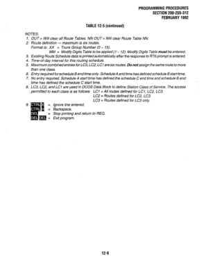 Page 226PROGRAMMINGPROCEDURES 
SECTlON200-255-312 
FEBRUARY1992 
NOTES: 
TABLE12-5(continued) 
1. 
2. 
3. 
4. 
5. 
6. 
7. 
8. 
9. OUT = Will clear all Route Tables. NN OUT = Will clear Route Table NN. 
Route definition - maximum is six routes, 
Format is: XX = Trunk Group Number (0 - 15). 
MM = Modify Digits Table to be applied (1 - 12). Modify Digits Table 
must be entered. 
Existing Route Schedule data is printed automatically after the response to RT6prompt is entered. 
Time-of-day interval for this routing...