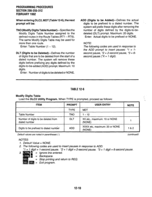 Page 227PROGRAMMINGPROCEDURES 
SECTION 200-255-312 
FEBRUARY1992 
When entering DLCP, MDT(Table 12-6), the next 
prompt will be: 
TN0 (Modify Digits Table 
Number)-Specifies the 
Modify Digits Table Number assigned to the 
defined routes in the Route Tables (RTl - RT6). 
The same Modify Digits Table may be used for 
more than one route. 
Enter: Table Number (1 - 12). 
DLT (Digits to be Deleted )-Defines the number 
of digits that are to be deleted from the start of a 
dialed number. The system will remove these...