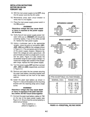 Page 24INSTALLATION INSTRUCTIONS 
SECTION 200-255-204 
FEBRUARY1992 
9) With the main power supply turned OFF, plug 
the AC power cord into the AC outlet. 
10) Momentarily press each circuit breaker to 
verify that it is not tripped. 
11) Place the main power supply power switch in 
the ON position. 
WARNING! 
Hazardous voltage that may cause death 
or injury is exposed at the power supply 
AC terminal. 
12) Verify that all main power supply power indi- 
cator LEDs are on (RINGER LED should be 
pulsating...