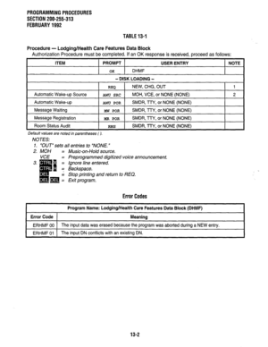 Page 232PROGRAMMING PROCEDURES 
SECTION 200-255-313 
FEBRUARY 1992 
TABLE 13-I 
Procedure - Lodging/Health Care Features Data Block 
Authorization Procedure must be completed. If an OK response is received, proceed as follows: 
ITEM PROMPT 
USER ENTRY NOTE 
OK DHMF 
- DISK LOADING - 
REQ NEW, CHG, OUT 1 
Automatic Wake-up Source 
AWU SRC MOH, VCE, or NONE (NONE) 2 
Automatic Wake-up 
AWU POR SMDR, TTY, or NONE (NONE) 
Message Waiting 
MW POR SMDR, TTY, or NONE (NONE) 
Message Registration 
MR POR SMDR, TTY, or...