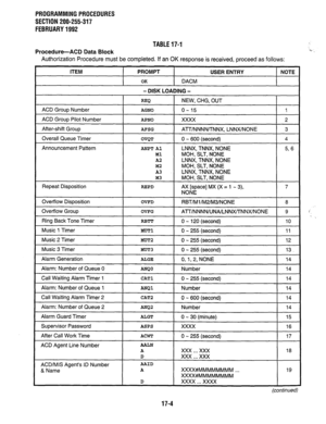 Page 250PROGRAMMING PROCEDURES 
SECTION 200-255-317 
FEBRUARY 1992 
TABLE 17-1 
Procedure-ACD Data Block 
Authorization Procedure must be completed. If an 
OK response is received, proceed as follows: 
ITEM PROMPT USER ENTRY NOTE 
OK DACM 
- DISK LOADING - 
MOH SLT NONE 
ACD 
Agent Line Number AALN 
A 
xxx . . . xxx 18 
D 
xxx . . . xxx 
ACD/MIS Agent’s ID Number AAID 
& Name A XXXX#MMMMMMMM . . . 19 
XXXX#MMMMMMMM 
D xxxx . . . xxxx 
(con tin uedl 
17-4  