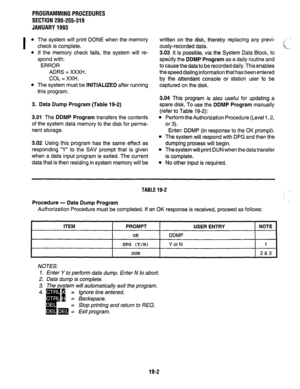 Page 259PROGRAMMING PROCEDURES 
SECTION 200-255-319 
JANUARY 1993 
l The system will print DONE when the memory 
check is complete. 
l If the memory check fails, the system will re- 
spond with: 
ERROR 
ADRS = XXXH. 
COL = XXH. 
l The system must be INITIALIZED after running 
this program. 
3. Data Dump Program (Table 19-2) 
3.01 The DDMP Program transfers the contents 
of the system data memory to the disk for perma- 
nent storage. 
3.02 Using this program has the same effect as 
responding Y” to the SAV prompt...