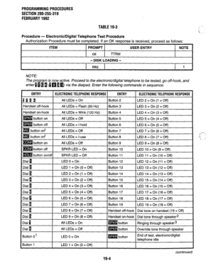 Page 261PROGRAMMING PROCEDURES 
SECTION 200-255-319 
FEBRUARY 1992 
TABLE 19-3 
Procedure - Electronic/Digital Telephone Test Procedure 
Authorization Procedure must be completed. If an OK response is received, proceed as follows: 
ITEM PROMPT USER ENTRY NOTE 
OK lTRM 
- DISK LOADING - 
REO I 1 
NOTE: 
The program 
e~diuQI3 is now active. Proceed to the electronic/digital telephone to be tested, go off-hook, and 
4 
q 1 m via the dialpad. Enter the following commands in sequence: 
ENTRY 1 ELECTRONIC TELEPHONE...