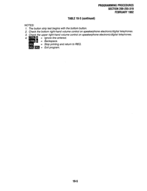 Page 262PROGRAMMINGPROCEDURES 
SECTION 200-255-319 
FEBRUARY1992 
TABLE19-3 (continued) 
NOTES: 
1. The button strip test begins with the bottom button. 
2. Check the bottom right-hand volume control on speakerphone electronic/digital telephones. 
3. Check the upper right-hand volume control on speakerphone electronic/digital telephones. 
ignore line entered. 
Stop printing and return to REQ. 
19-5  