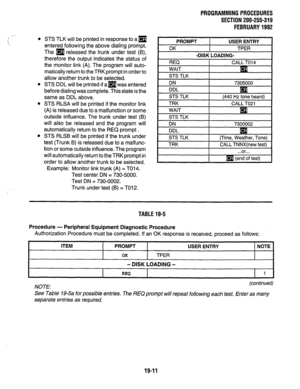 Page 268PROGRAMMINGPROCEDURES 
SECTION 200-255-319 
FEBRUARY1992 
, 1,. 
, 
0 
0 STS TLK will be printed in response to a q 
entered following the above dialing prompt. 
The 
q released the trunk under test (B), 
therefore the output indicates the status of 
the monitor link (A). The program will auto- 
matically return to the TRK prompt in order to 
allow another trunk to be selected. 
STS DDL will be printed if a 
q was entered 
before dialing was complete. This state is the 
same as DDL above, 
STS RLSA will...