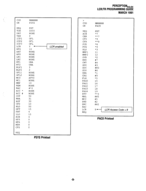 Page 283COD 
OK 
PSYS 
REQ PRT 
TOR 0000 
DRT NONE 
TEN Y 
ICPl 
OFL 
ICP2 OFL 
ICP3 
OFL 
LCR Y 
------- 
APG 
14 
AAT NONE 
APX 
NONE 
LNl 
NONE 
LN2 
NONE 
NT1 UNA 
NT2 
UNA 
BLFl 
3 
BLF2 2 
OFLl 
NONE 
OFL2 
NONE 
MC0 ATT0 
MC1 
NONE 
MMP 
10 
REM NONE 
RAC 
#*2 
ACC * NONE 
ACC # NONE 
COT 
50 
RNA 31 
AOF 
30 
CFD 10 
HLD 
50 
DPT 
15 
PBT 4 
LLO 15 
4CB 4 
SFS 
Y 
3FA Y 
ilDR Y 
3FS Y 
PSYS Printout PERCEPTIONek, 
LCR/TR PROGRAMMING GUIDE 
MARCH 1991 
> 
COD 
OK 
REQ 
ACB 
CBR 
CFD 
CFR 
PUD 
PUG 
HLD...