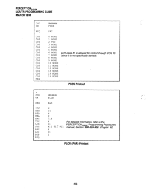 Page 284PERCEPTION,,, 
LCR/l-R PROGRAMMING GUIDE 
MARCH 1991 
COD 
OK 
REQ 
cos 
cos 
cos 
cos 
cos 
cos 
cos 
cos 
cos 
cos 
cos 
cos 
cos 
cos 
cos 
cos 
REQ 
PCOS 
PRT 
0 NONE 
1 NONE 
2 TOO 
3 NONE 
4 NONE 
5 NONE 
6 NONE 
7 NONE 
LCR class #I is allowed for COS 0 through COS 15 
8 NONE (since it is not specifically denied). 
9 NONE 
10 NONE 
11 NONE 
12 NONE 
13 NONE 
14 NONE 
15 NONE 
PCOS Printout 
COD 
/ OK 
1 
REQ PAR 
ICC 
OTO 
RTD 
WTA 
HAC 
TFC 
LCR 
svc 
DAC 
LDI 
DDP 
REQ 
PLCR 
N 
04 
N 
N 
714 
Y...