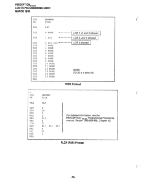 Page 290PERCEPTIeNeh,, 
LCR/TR PROGRAMMING GUIDE 
MARCH 1991 
COD 
OK PCOS 
REQ PRT 
cos 
0 NONE 
+------- LCR 1,2, and 3 allowed. 
cos 
cos 
cos 
cos 
cos 
cos 
cos 
cos 
cos 
cos 
cos 
cos 
cos 
cos 
cos 
REQ 1 LCl +------- LCR 2, and 3 allowed. 
2 LCl LC2 
3 NONE +-------]&-zGq 
4 NONE 
5 NONE 
6 NONE 
7 NONE 
8 NONE 
9 NONE 
10 NONE 
11 NONE 
12 NONE 
13 NONE 
14 NONE 
15 NONE NOTE: 
DCOS is a deny list. 
PCOS Printout 
> 
COD 
OK PLCR 
REQ 
ICC 
OTO 
RTD 
WTA 
HAC 
TFC 
LCR 
svc 
DAC 
LDI 
DDP 
REQ PAR 
.Y...