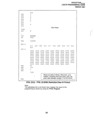 Page 297PERCEPTION,&,, 
LCR/TR PROGRAMMING GUIDE 
MARCH 1991 
CNO 
OPR 
INT 
LDA 
ACT 
ACD 
OCT 
OCD 
TYPE 
SAV 
> 
COD 
OK 
REQ CLSCN2 
ARC A 
OFC A 
TN0 
ARC 
CNO 
OFC A 
N 
PTOL 
217 
815 
2009 
2909 
3809 
4709 
5609 
6509 
7409 
8309 
9209 
01 
714 
L 
7300 (See Note) 
219 309 312 317 414 608 618 715 812 
2109 2209 2309 2409 2509 2609 2709 
3009 3109 3209 3309 3409 3509 
3609 
3909 4009 4109 4209 4309 4409 4509 
4809 4909 5009 5109 5209 5309 5409 
5709 5809 5909 6009 6109 6209 6309 
6609 6709 6809 6909 7009...