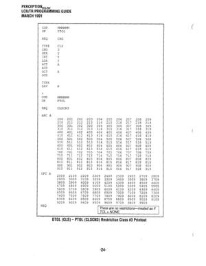 Page 298PERCEPTION,&, 
LCR/lR PROGRAMMING GUIDE 
MARCH 1991 
COD 
OK DTOL 
REQ CHG 
TYPE 
CNO 
OPR 
INT 
LDA 
ACT 
ACD 
OCT 
OCD CLS 
3 
Y 
Y 
Y 
A 
A 
TYPE 
SAV N 
> 
COD 
OK PTOL 
REQ CLSCN3 
ARC A 
OFC A 
REQ 200 201 202 203 204 205 206 207 208 209 
210 211 212 213 214 215 216 217 218 219 
300 301 302 303 304 305 306 307 308 309 
310 311 312 313 314 315 316 317 318 319 
400 401 402 403 404 405 406 407 408 409 
410 411 412 413 414 
415 416 417 418 419 
500 501 502 503 504 505 506 507 508 509 
510 511 512 513...