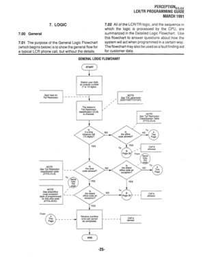 Page 299LCR/TR PROGRAMMING GUIDE 
MARCH 1991 
7. LOGIC 7.02 All of the LCR/TR logic, and the sequence in 
which the logic is processed by the CPU, are 
7.00 General summarized in the Detailed Logic Flowchart. Use 
this flowchart to answer questions about how the 
7.01 The purpose of the General Logic Flowchart system will act when programmed in a certain way. 
(which begins below) is to show the general flow for The flowchart may also be used as a fault finding aid 
a typical LCR phone call, but without the...