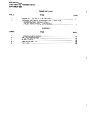 Page 320PERCEPTIONeke, 
Tl/DS-1 DIGITALTRUNKINTERFACE 
SEPTEMBER1991 
TABLE LIST (CONT) 
TABLE 
3 
4 TITLE 
PAGE 
SIGNALING TYPE SELECTION SWITCHES 
. . . . . . . . . . . 
. . . . . . . . . . . . . . . . . . . . . . . . . . . . . . . . . . . . . . . 
5 
TERMINAL SEQUENCE & DESIGNATIONS CONNECTOR 
NUMBERS J7/J501 (PERCEPTION,,), 
J15/J515 (PERCEPTION,) NDTU TOO/T08 . . . . . 
. . . . . . . . . . . . . . . . . . . . . . . . . . . . . . . . . . . . . . . . . . . . . 
11 
CHART LIST 
CHART 
TITLE 
PAGE 
1 
HARDWARE...