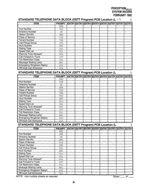 Page 350STANDARD TELEPHONE DATA BLC 
ITEM 1 PROMPT 
Port Number 
Directory Number 
Station Set Mix 
Class of Service 
Tenant Number 
Call Pickup Group 
Hunt Number REQ 
POR 
DN 
SMX 
cos 
TEN 
PUG 
HNT 
Dialing Type 
Speed Dial List 
Warning Tone Allowed? 
Call Forward to Trunk 
Toll Restriction Class DLG 
SDL 
WTA 
CFT 
TOL 
Off-hook Call  Messaae Waitina Lamo 
I I 
Announce  Emeraencv Rinadown Station I 
I 
I 
MWL 
i RDS 
OCA 
PERCEPTION,~, 
SYSTEM RECORD 
FEBRUARY 1992 
CK (DSlT Program) PCB Location (1...