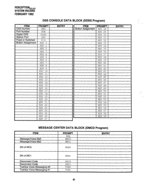 Page 351PERCEPTIONeh, 
SYSTEM RECORD 
FEBRUARY 1992 
DSS CONSOLE DATA BLOCK (DDSS Program) 
ITEM 
DSS Number 
Port Number 
fX7ital nss PROMPT 
NBR 
POR 
DDSS ENTRY ITEM PROMPT 
ENTRY 
Button Assignment KEY 2 8 
KEY 29 
KEY 30 
Station Port 
SPT 
Fixed or Switched 
F/S 
Button Assianment 
KEY 0 
KEY 3 KEY 36 
KEY 4 KEY 37 
KEY 5 KEY 38 
G-IT-J K TI73V 10 
, ILUJ. ” II , LlLI -17 , 
I 
1 KEY 7 1 1 KEY 40 1 I 
KEY 41 
KEY 42 
KEY 43 
L-~V nn 
II , II , I-Lfil -9 , 
1 KEY 12 1 II 1 KEY 45 1 
r.LI -I” 
KEY 18 KEY 51...