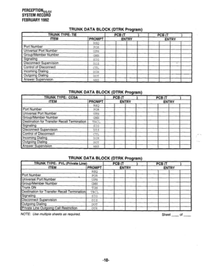 Page 355PERCEPTION,,,, 
SYSTEM RECORD 
FEBRUARY 1992 
TRUNK DATA BLOCK (DTRK Program) 
TRUNK TYPE: TIE 
PCB (T 
1 
ITEM 
PROMPT ENTRY 
REQ I I 
I Port Number 
POR 
Universal Port Number 
GrouDIIVI~,IIv~l lyulIIu~~ PCB IT  
1 
ENTRY 
I I 
I 
Signaling 
Disconnect Supervision 
Control of Disconnect 
Incoming Dialing 
Outgoing Dialing 
Answer Supervision 3L.u 
DIS -. 
CTL 
DIN 
DOT 
ANS 
Control of Disconnect 
CTL 
Incoming Dialing 
DIN 
Outgoing Dialing 
DOT 
Answer Supervision 
ANS 
TRUNK DATA BLOCK (DTRK...