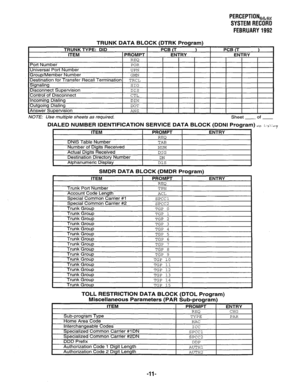 Page 356PERCEPTIONeh,, 
SYSTEMRECORD 
FEBRUARY1992 
TRUNK DATA BLOCK fDTRK 
TRUNK TYPE: DID 
ITEM 
. Program) 
PCB (T 
) PCB (T 
1 
1 PROMPT ENTRY ENTRY 
1 REO I I I I I I 
Port Number 
Universal Port Number 
I I 1 POR 1 
I 1 I I 
1 UPN I I I I I 
NOTE: Use multiple sheets as required. Sheet - 
of - 
DIALED NUMBER IDENTIFICATION SERVICE DATA BLOCK (DDNI Program) d0 L;~::~~ 
ITEM PROMPT ENTRY 
REQ 
DNIS Table Number TAB 
Number of Digits Received NUM 
Actual Digits Received DIG 
Destination Directory Number DN...