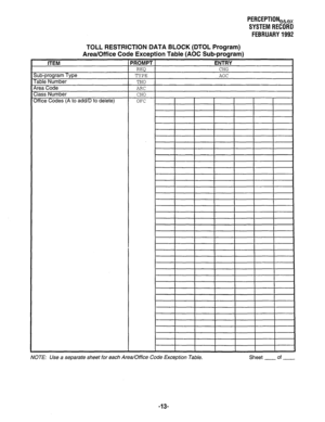 Page 358PERCEPTION,&,, 
SYSTEM RECORD 
FEBRUARY 1992 
TOLL RESTRICTION DATA BLOCK (DTOL Program) 
Area/Off ice Code Exception Table (AOC Sub-program) 
ITEM 
Sub-oroaram Tvoe 
rable Number 
4rea Code 
Zlass Number 
Mice Codes (A to add/D to delete) ‘ROMPT 
REQ 
TYPE 
TN0 
ARC 
CNO 
OFC 
ENTRY 
CHG 
AOC 
NOTE: Use a separate sheet for each Area/Office Code Exception Table, 
Sheet of 
-13-  