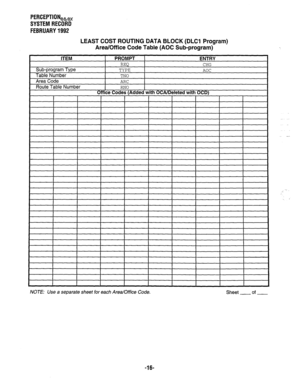 Page 361PERCEPTIONeb,, 
SYSTEM RECORD 
FEBRUARY 1992 
LEAST COST ROUTING DATA BLOCK (DLCl Program) 
Area/Off ice Code Table (AOC Sub-program) 
NOTE: Use a seDarate sheet for each Area/Office Code. Sheet of 
-16-  