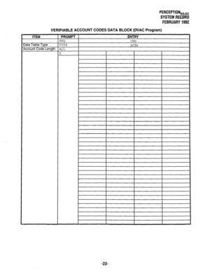 Page 368PERCEPTION,&, 
SYSTEM RECORD 
FEBRUARY 1992 
VERIFIABLE ACCOUNT CODES DATA BLOCK (DVAC Program) 
ITEM 
Data Table Type 
Account Code Lenath 
-23-  