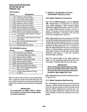 Page 54INSTALLATION INSTRUCTIONS 
SECTION 200-255-204 
FEBRUARY 
1992 
DTE Position: 
Pin No. Desianation 6. DIGITAL TELEPHONE STATION 
EQUIPMENT INSTALLATION 
1 FG Protective Ground/Frame 
2 SD Transmitted Data (to DDIU) 6.00 Digital Telephone Connections 
1 8 ( RD ) Receive Data (from DDIU) 
I 
4 RTS Request to Send (to DDIU) 
5 CTS Clear to Send (from DDIU) 
6 DSR Data Set Ready (from DDIU) 
7 SG Signal Ground/Common Return 
8 RCD Receive Carrier Detect (from DDIU) 
,5 ST2 Transmission Signal Element Timing...