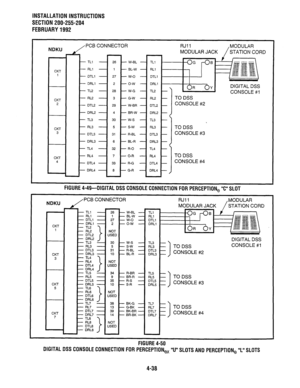 Page 60INSTALLATION INSTRUCTIONS 
SECTlON200-255-204 
FEBRUARY1992 
NDKU PCB CONNECTOR 
t MODULAR JACK STATION CORD 
- TLl - 26 - W-EL 
CKT - RLl - 1 - BL-W 
1 
- DTLl - 27 - W-O 
- DRLl - 2 - O-W 
- TL2 - 20 - W-G 
CONSOLE #l 
CKT - RLZ! - 3 - G-W 
2 
- DTL2 - 29 - W-BR 
- DRL2 - 4 - BR-W 
- TL3 - 30 - W-S 
CKT - AL3 - 5 - s-w 
3 
- DTL3 - 31 - R-BL 
CONSOLE #3 
- DRL3 - 6 - BL-R 
- TL4 - 32 - R-O 
CKT - RL4 - 7 - O-R 
4 
- DTL4 - 33 - R-G 
CONSOLE #4 
- DRL4 - 0 - G-R 
FIGURE 4-49-DIGITAL DSS CONSOLE...