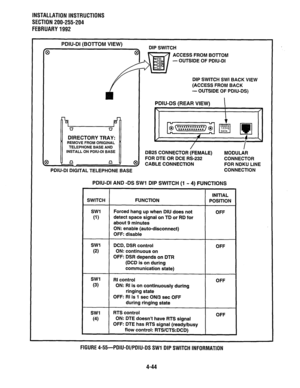 Page 66INSTALLATION INSTRUCTIONS 
SECTION 200-255-204 
FEBRUARY 1992 
PDIU-DI (BOmOM VIEW) DIP SWITCH 
ACCESS FROM BOTTOM 
- OUTSIDE OF PDIU-DI 
DIP SWITCH SWI BACK VIEW 
(ACCESS FROM BACK 
PDIU-DI DIGITAL TELEPHONE BASE 1 OUTSIDE OF PDIU-DS) 
PDIU-DS (REAR VIEW) 
I 
DB25 CONNECTOR (FEMALE) MODULAR 
FOR DTE OR DCE RS-232 CONNECTOR 
CABLE CONNECTION FOR NDKU LINE 
CONNECTION 
PDIU-DI AND -DS SW1 DIP SWITCH (1 .. 4) FUNCTIONS 
SWITCH 
SW1 
(1) 
SW1 
(2) 
SW1 
(3) 
SW1 
(4) FUNCTION 
Forced hang up when DIU does...