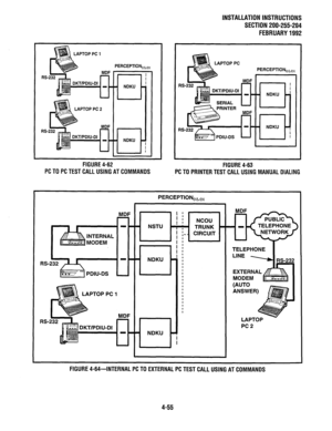 Page 77INSTALLATION INSTRUCTIONS 
SECTION 200-255-204 
FEBRUARY 1992 
3 DKT/PDIU-DI 1 w 
LAPTOP PC 2 
FIGURE 4-62 FIGURE 4-63 
PC TO PC TEST CALL USING AT COMMANDS PC TO PRINTER TEST CALL USING MANUAL DIALING 
PERCEPTION,,,, 
TELEPHONE 
TELEPHONE 1 
LAPTOP PC 1 
LAPTOP - 
PC2 
FIGURE 4-64-INTERNAL PC TO EXTERNAL PC TEST CALL USING AT COMMANDS 
4-55  