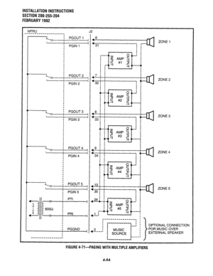 Page 86INSTALLATION INSTRUCTIONS 
SECTION 200-255-204 
FEBRUARY 1992 
NPRU 
-------------------. J2 
I 
I 
i PGGND 
i 
-----------,-,-I ZONE 2 
ZONE 3 
ZONE 4 
OPTIONAL CONNECTION 
FIGURE 4-71-PAGING WITH MULTIPLE AMPLIFIERS 
4-64  