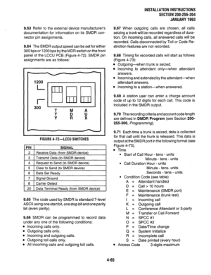 Page 879.63 Refer to the external device manufacturer’s 
documentation for information on its SMDR con- 
nector pin assignments. 
9.64 The SMDR output speed can be set for either 
300 bps or 1200 bps by the MDR switch on the front 
panel of the LCCU PCB (Figure 4-72). SMDR pin 
assignments are as follows: 
FIGURE 4-72-LCCU SWITCHES 
9.70 The recording criteriaand account code length 
are defined in DMDR Program (see Section 200- 
255-300, Programming). 
1 5 1 Clear to Send (to SMDR device) 
I 
6 Data Set Ready...