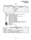 Page 195PROGRAMMINGPROCEDURES 
SECTlON200-255-309 
FEBRUARY1992 
TABLE 9-4 
Procedure - Print Trunk Data Block 
Authorization Procedure must be completed. If OK response is received, proceed as follows: 
ITEM PROMPT 
OK PTRK 
- DISK LOADING - USER ENTRY NOTE 
REQ 1 
- EXECUTE - 
REQ 1 
NOTES: 
1. The following responses are possible: 
PORALL = Outputs Trunk Data Blocks in numerical order of ports (lowest first). 
PORNNX = Outputs Trunk Data Block of Port NNX. 
PORVAC = Outputs all unassigned trunk pot-is. 
TGPNN...