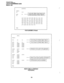 Page 292PERCEPTIONeh, 
LCR/TR PROGRAMMING GUIDE 
MARCH 1991 
TN001 
AC 
RN0 
oc 
REQ AOCNOOl 
312 
01 .---- Local calls (Office Codes below) are 
routed according to Route Table 81 
223 232 244 249 258 289 331 333 336 
356 362 367 371 381 382 426 428 433 
458 464 466 479 526 534 540 546 552 
554 556 557 563 584 587 594 623 634 
658 662 669 672 680 683 689 695 697 
741 742 746 830 83-l 840 844 851 859 
879 888 892 896 946 972 
PLCR (AOCNOOl) Printout 
RTOl 
RN001 
RTl 00 01 
RT2 03 01 
RT3 NONE NONE 
RT4 NONE...