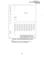 Page 297PERCEPTION,&,, 
LCR/TR PROGRAMMING GUIDE 
MARCH 1991 
CNO 
OPR 
INT 
LDA 
ACT 
ACD 
OCT 
OCD 
TYPE 
SAV 
> 
COD 
OK 
REQ CLSCN2 
ARC A 
OFC A 
TN0 
ARC 
CNO 
OFC A 
N 
PTOL 
217 
815 
2009 
2909 
3809 
4709 
5609 
6509 
7409 
8309 
9209 
01 
714 
L 
7300 (See Note) 
219 309 312 317 414 608 618 715 812 
2109 2209 2309 2409 2509 2609 2709 
3009 3109 3209 3309 3409 3509 
3609 
3909 4009 4109 4209 4309 4409 4509 
4809 4909 5009 5109 5209 5309 5409 
5709 5809 5909 6009 6109 6209 6309 
6609 6709 6809 6909 7009...