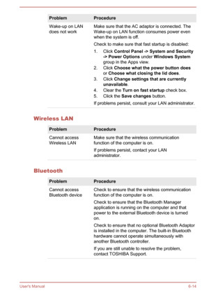 Page 113ProblemProcedureWake-up on LAN
does not workMake sure that the AC adaptor is connected. The
Wake-up on LAN function consumes power even
when the system is off.
Check to make sure that fast startup is disabled: 1. Click  Control Panel -> System and Security
-> Power Options  under Windows System
group in the Apps view.
2. Click  Choose what the power button does
or  Choose what closing the lid does .
3. Click  Change settings that are currently 
unavailable .
4. Clear the  Turn on fast startup  check...