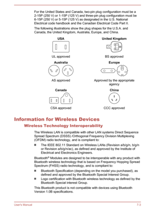 Page 117For the United States and Canada, two-pin plug configuration must be a
2-15P (250 V) or 1-15P (125 V) and three-pin plug configuration must be 6-15P (250 V) or 5-15P (125 V) as designated in the U.S. NationalElectrical code handbook and the Canadian Electrical Code Part II.
The following illustrations show the plug shapes for the U.S.A. and
Canada, the United Kingdom, Australia, Europe, and China.USA
UL approved
United Kingdom
BS approved
Australia
AS approved
Europe
Approved by the appropriate agency...