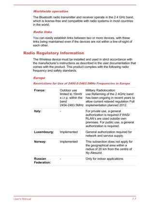 Page 121Worldwide operation
The Bluetooth radio transmitter and receiver operate in the 2.4 GHz band,which is license-free and compatible with radio systems in most countriesin the world.
Radio links
You can easily establish links between two or more devices, with theselinks being maintained even if the devices are not within a line-of-sight of each other.
Radio Regulatory Information The Wireless device must be installed and used in strict accordance with
the manufacturer’s instructions as described in the user...